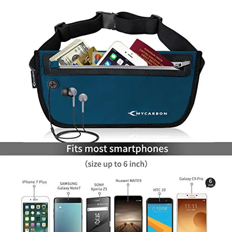 MYCARBON Marsupio Blu 1601726 miniatura 2