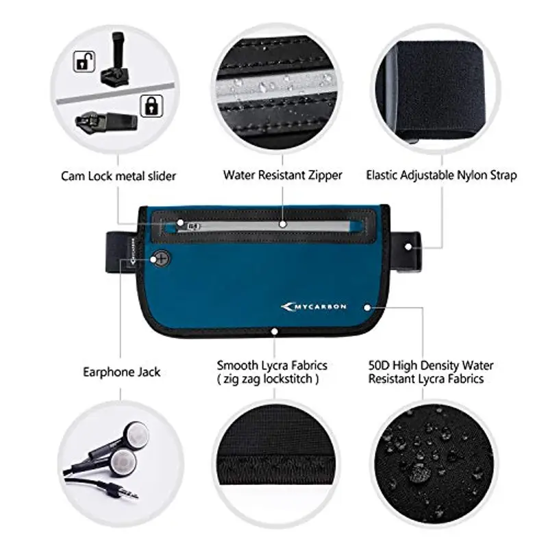 MYCARBON Marsupio Blu 1601726 miniatura 3