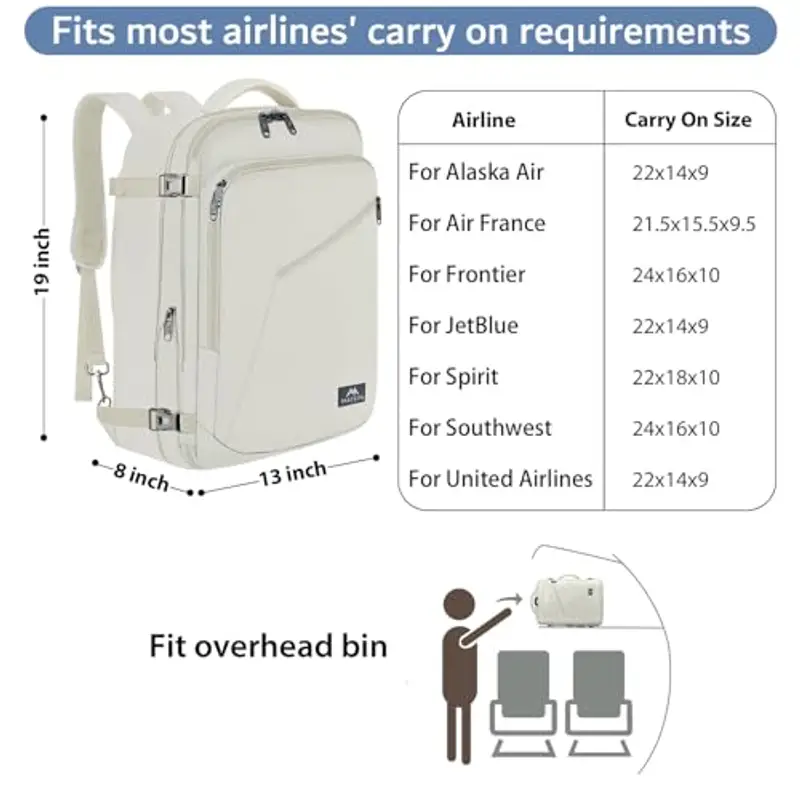 MATEIN Zaino da viaggio Uomo Beige 2098620 miniatura 3