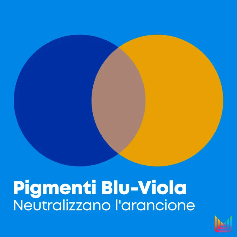 Total Results Brass Off Blue Conditioner - Capelli colorati miniatura 4