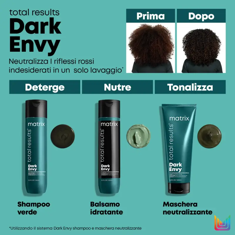 Total Results Dark Envy Conditioner - Capelli colorati miniatura 3