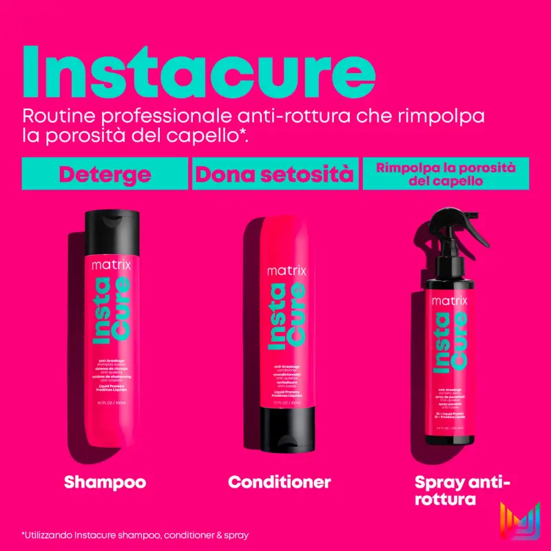 Total Results Instacure Anti-Breakage Conditioner - Capelli fini miniatura 4