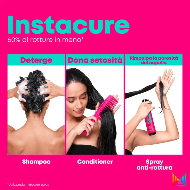 Total Results Instacure Anti-Breakage Shampoo - Capelli fini miniatura 5