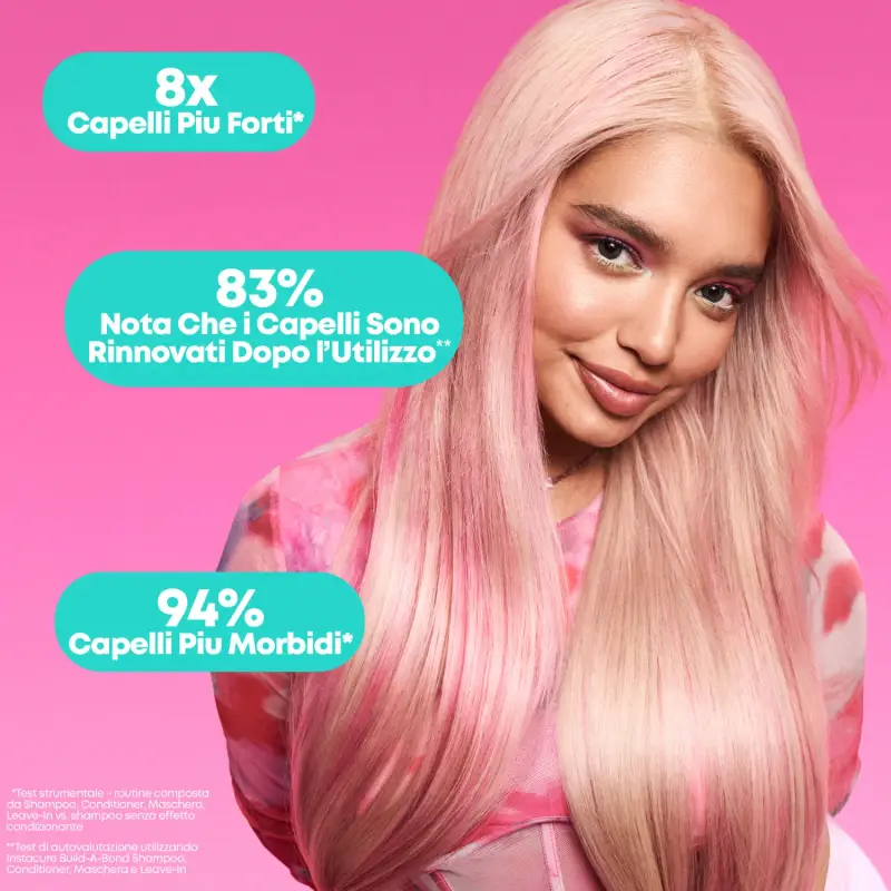 Total Results Instacure Build-A-Bond Shampoo - Shampoo riparatore, Capelli danneggiati miniatura 3