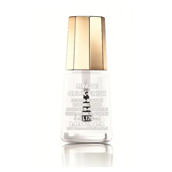 Minicolors Minute Quick Finish - Trattamenti unghie