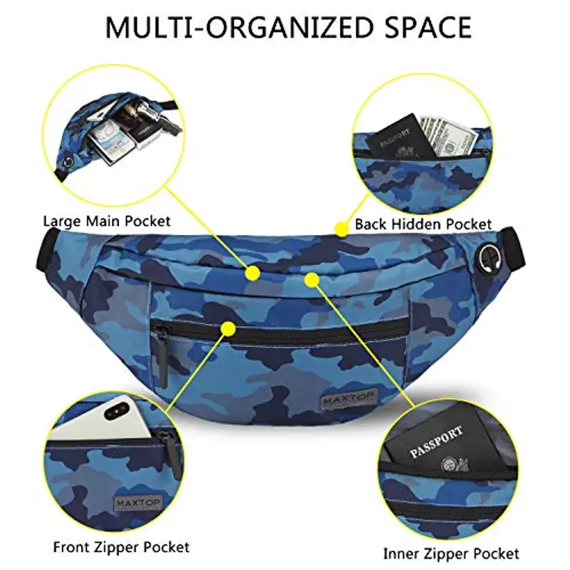 MAXTOP Marsupio Uomo Blu 1599187 miniatura 3