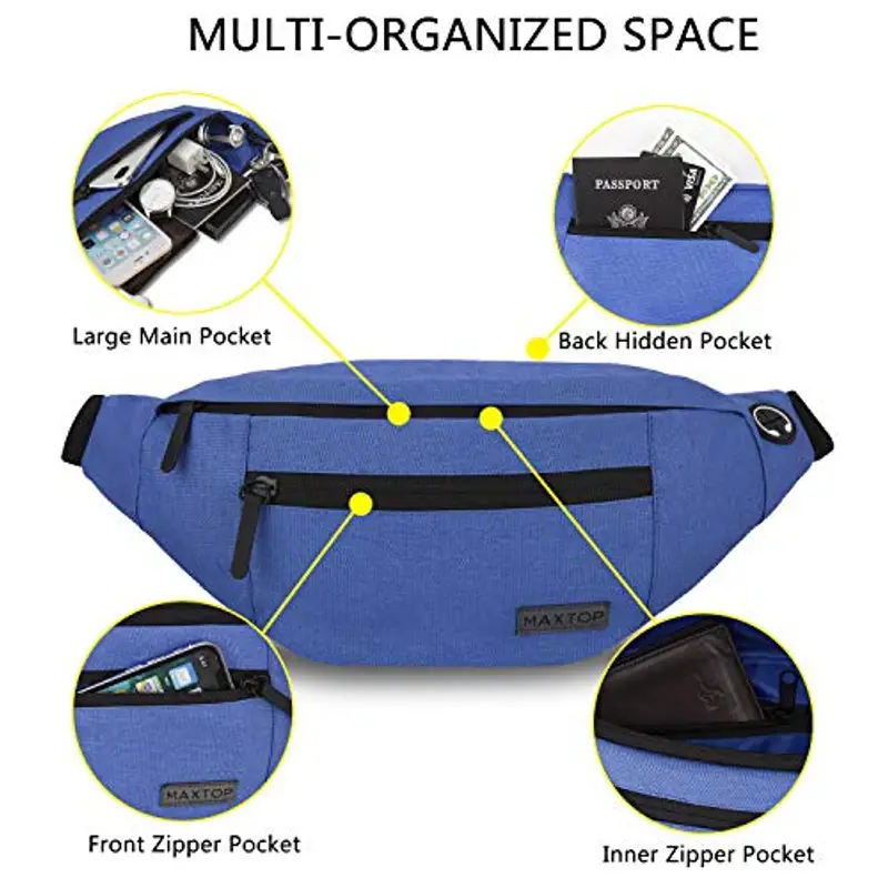 MAXTOP Marsupio Donna Blu 1599185 miniatura 3