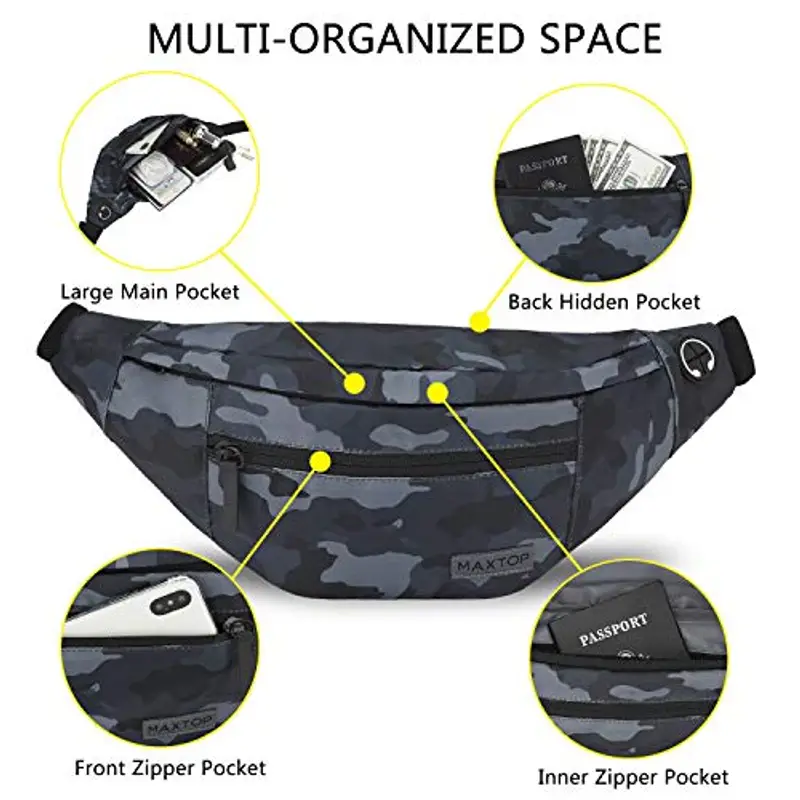 MAXTOP Marsupio Donna 1599188 miniatura 3