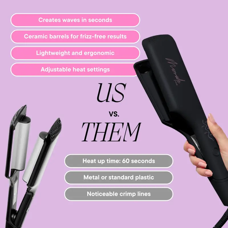 Hair Tools Double Waver - Piastra capelli miniatura 5