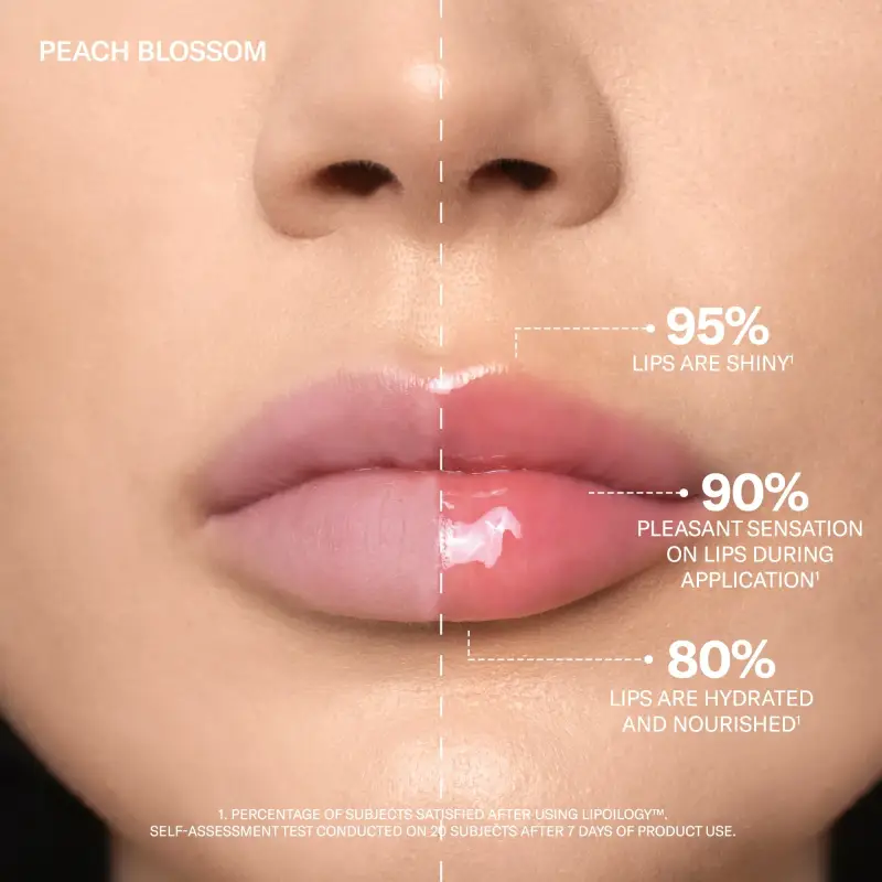 Labbra LIPOILOGY 101 Peach Blossom - Gloss miniatura 3