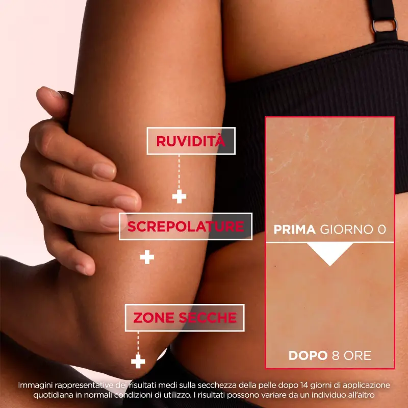 Corpo Urea Cica Repair + Cream - Crema corpo miniatura 2