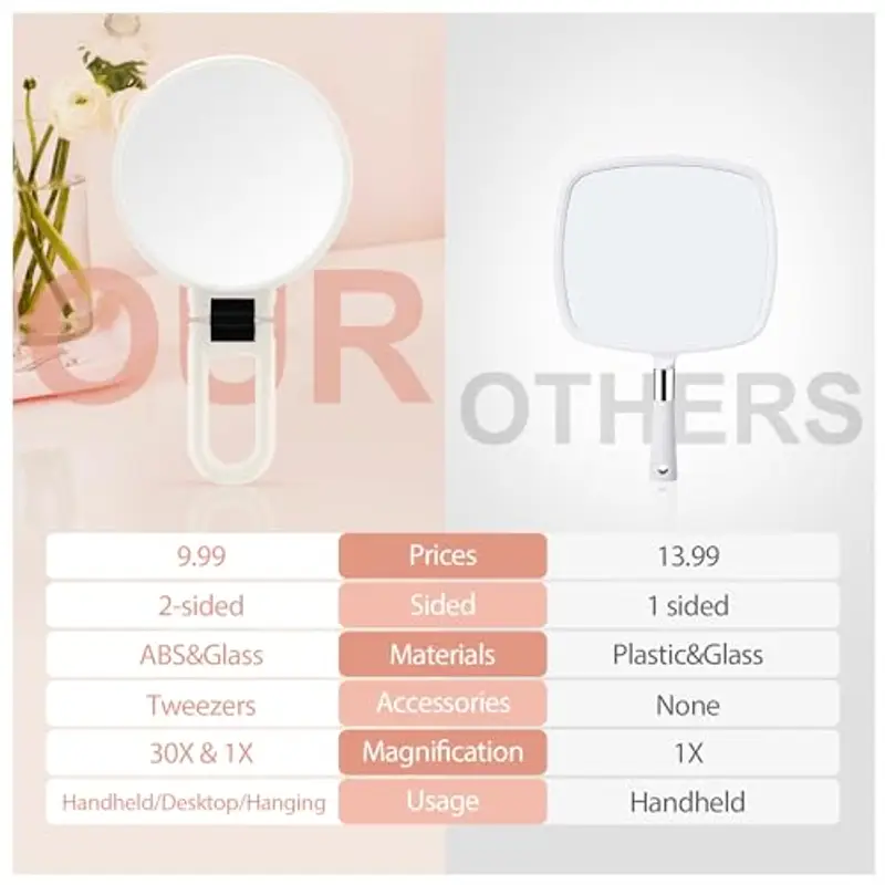 MIYADIVA Specchio a mano, ingrandimento 30X su supporto, specchio ingranditore a doppia faccia con ingrandimento 30X/1X, manico regolabile a 360°, specchio portatile da viaggio per trucco per miniatura 3