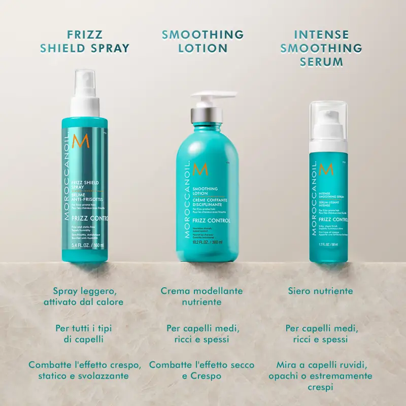 Frizz Control Frizz Shield Spray - Prodotti termo protettivi capelli miniatura 5