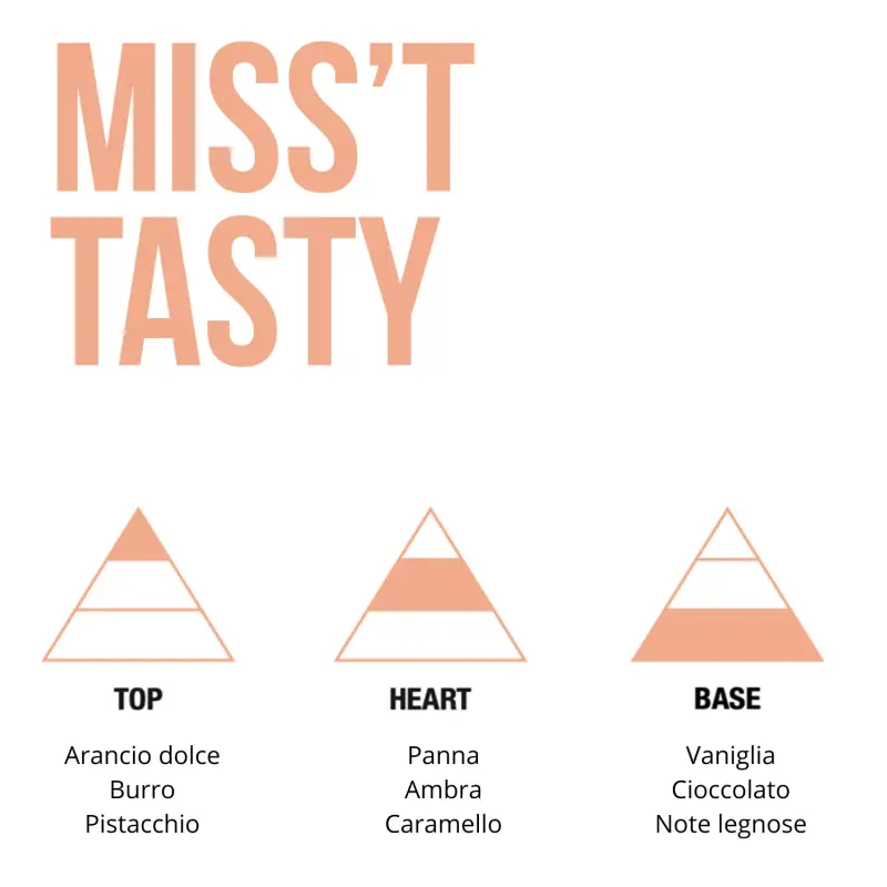 Essenze Profumate MISS'T TASTY - BUTTER & PISTACHIO - ESSENZA RISTRUTTURANTE PER CAPELLI - Profumo per capelli miniatura 2