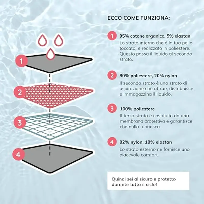 MYLILY Slip Donna Nero 1603464 miniatura 3