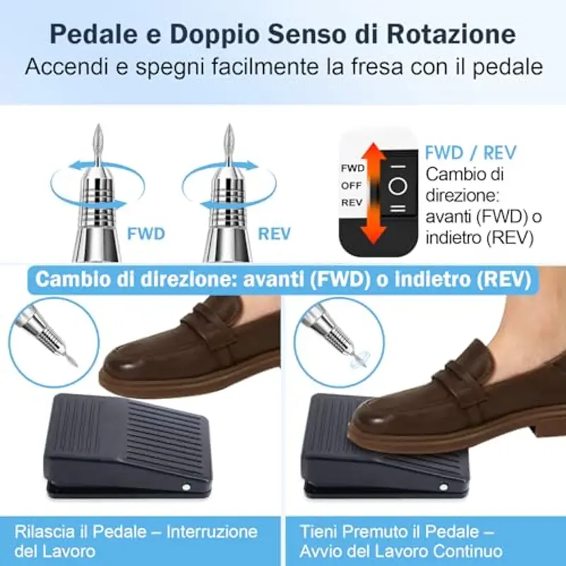 NAILGIRLS Fresa per Unghie Professionale 35000RPM, Fresa Unghie, Lima Per Unghie Elettrica, Lima Unghie Elettrica con miniatura 3