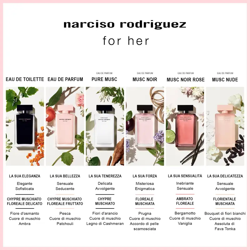 Narciso Rodriguez Eau de Toilette Donna 3054121 miniatura 4