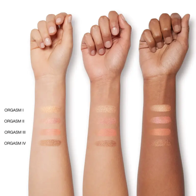 Occhi QUAD EYESHADOW ORGASM - Palette viso miniatura 3