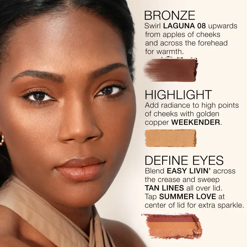 Viso LAGUNA ULTIMATE FACE PALETTE II - Palette viso miniatura 3