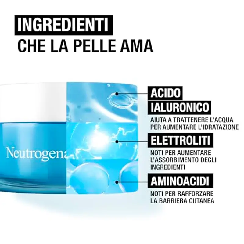 Neutrogena Hydro Boost Skincare Kit, Set skincare viso completo con Crema Idratante Viso Aqua-Gel 50 ml e Contorno miniatura 3