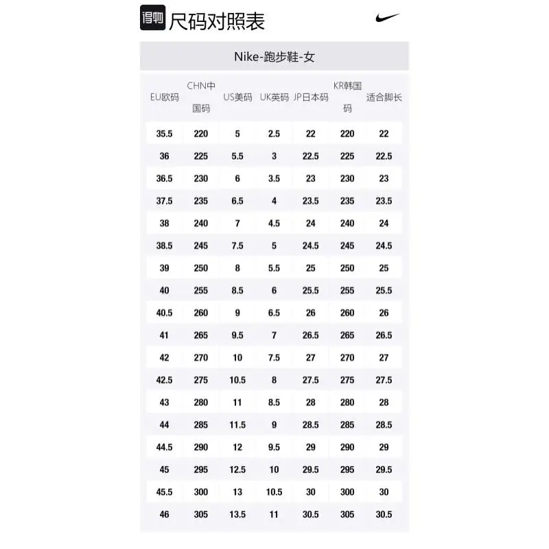 Nike Scarpe da ginnastica Donna Bianco 4311566 miniatura 3