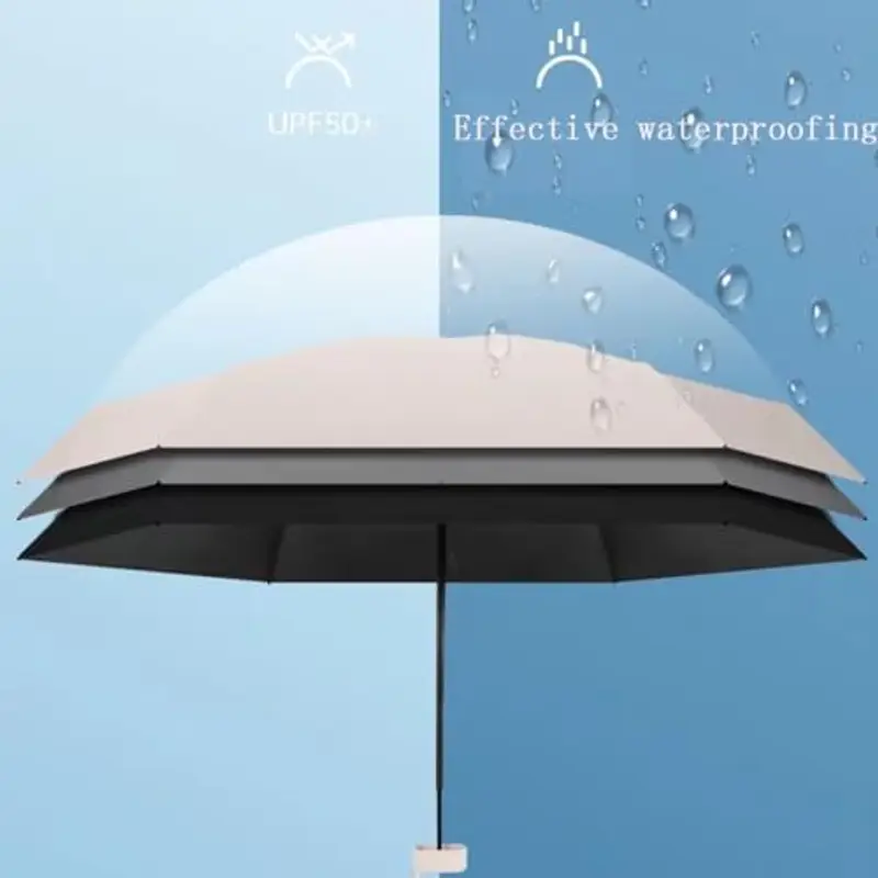 Nnicorns Travel Ombrello Pieghevole per Borsa con Custodia, Mini Ombrello Pioggia UV Protezione Sole, 6 costole ombrello portatile Per Donne, Ragazze (Blu) miniatura 3