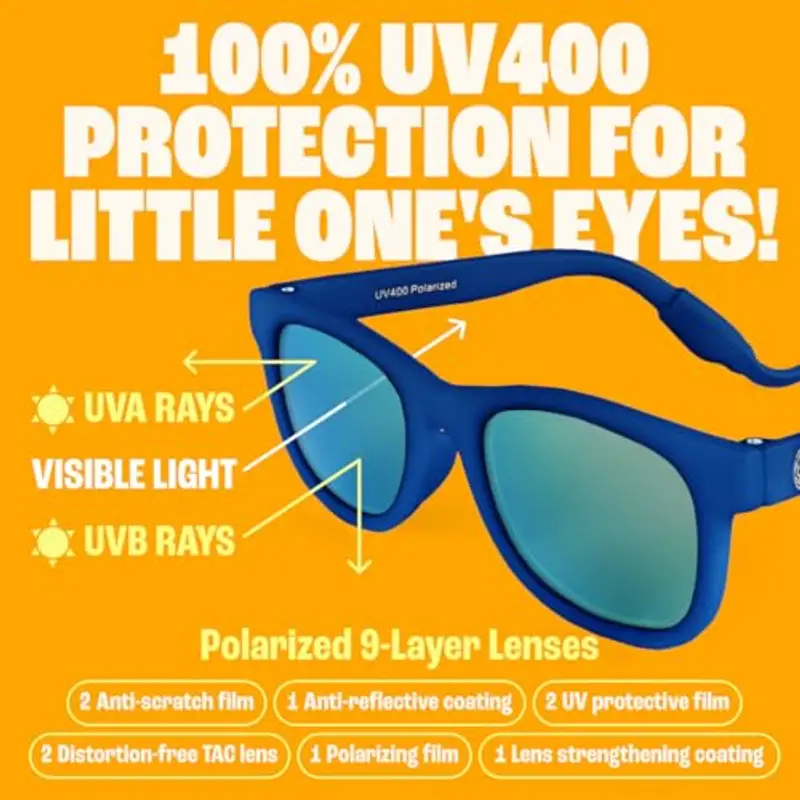 BABY SUNNIES Occhiali da sole Blu 1914960 miniatura 3