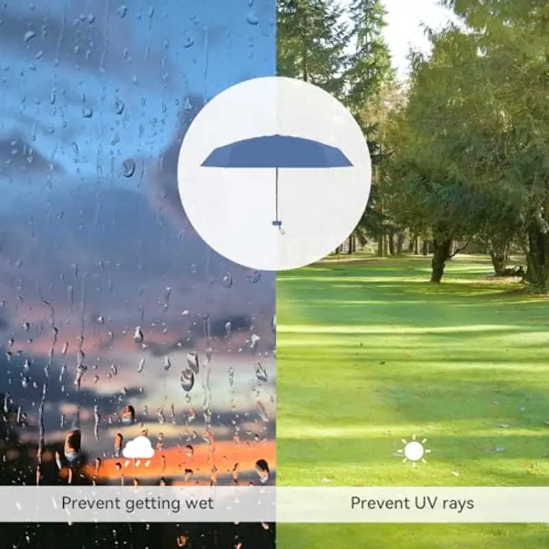 OHHXGK Mini Ombrello Tascabile, Ombrello Piccolo, Ombrello Pieghevole a 6 Costole, Upf>50+ Ombrello da Sole/Pioggia, Ombrello per Uomo e Donna (Blu) miniatura 3