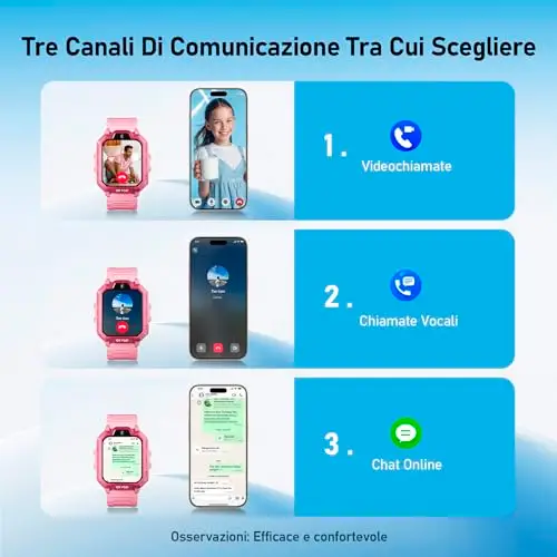 OKYUK Smartwatch Bambino Grigio 2590072 miniatura 3