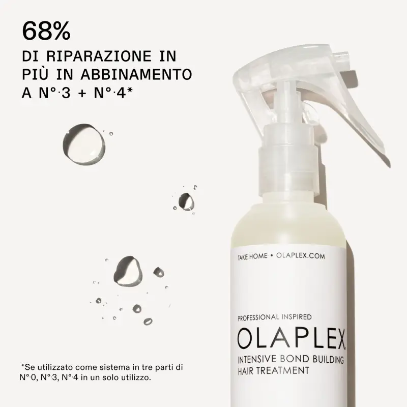 Cura dei Capelli N°.0 Intensive Bond Building Hair Treatment™ - Shampoo, Styling e trattamento capelli miniatura 4
