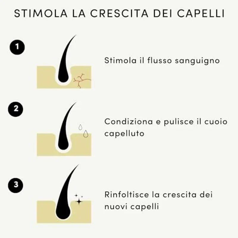 Olio per la Crescita dei Capelli al 100% Naturale con Olio di Cocco, Olio di Ricino, Olio di Argan, Olio di Rosmarino e miniatura 2