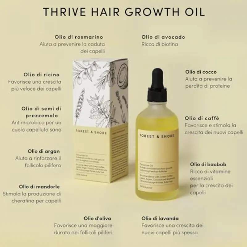 Olio per la Crescita dei Capelli al 100% Naturale con Olio di Cocco, Olio di Ricino, Olio di Argan, Olio di Rosmarino e miniatura 3