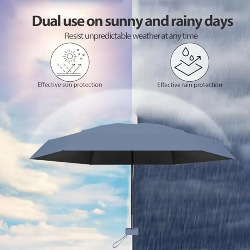Ombrello Piccolo, Mini Ombrello Tascabile, Ombrello Da Viaggio Da Viaggio Pioggia e Sole Piccolo Compatto Ombrello Da Donna Piccolo Ombrello Anti-Uv Per Pioggia?nebbia blu miniatura 3