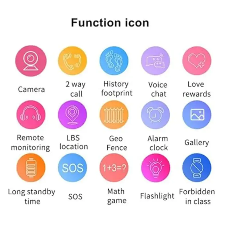 Orologio da polso per bambini, Smart Watch per bambini, 0, 07 x 0, 63 pollici, comodo e robusto, orologio da polso GPS miniatura 3