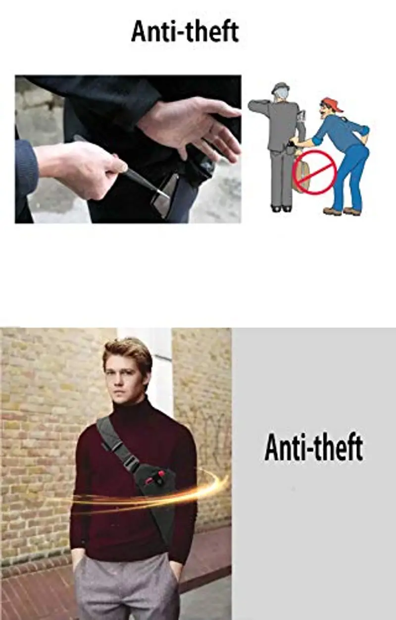 Ovecat Sling Bag Crossbody Spalla Petto Zaino antifurto a ghigliottina, per Uomo Donna miniatura 3