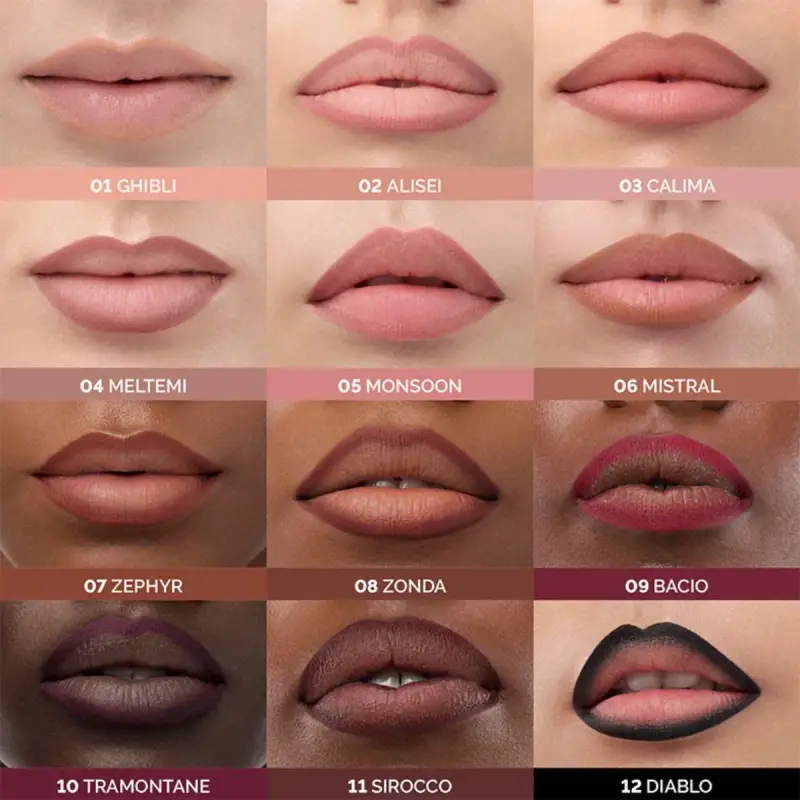 Labbra TIME LINER 04 MELTEMI - nude marrone neutro - Matita labbra miniatura 4