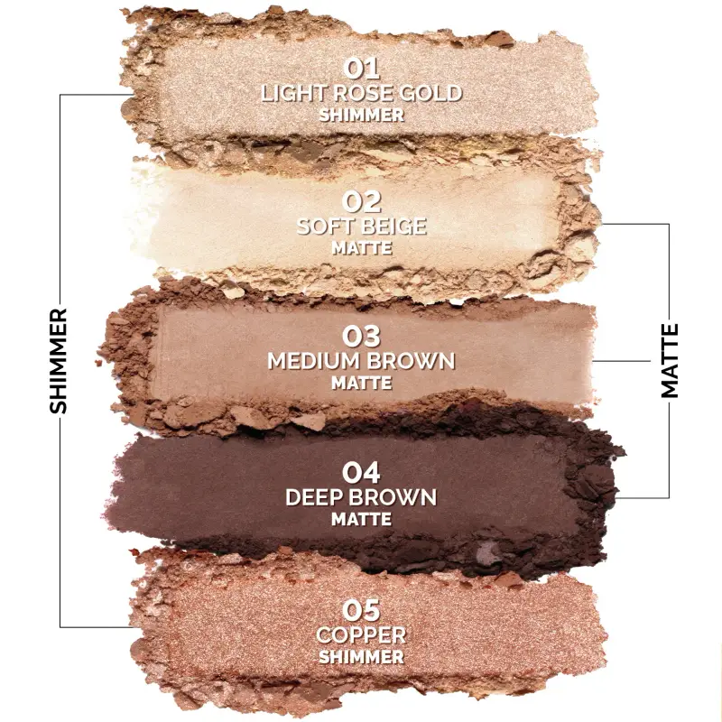 Occhi NUDESIRE 01 WARM TONES - Palette miniatura 5