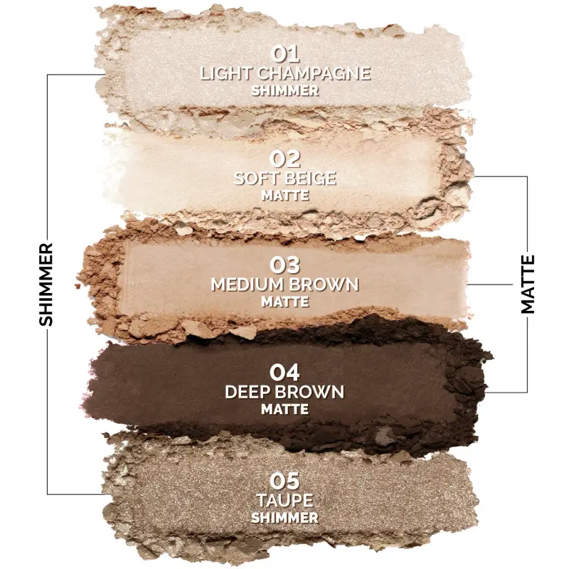 Occhi NUDESIRE 02 COOL TONES - Palette miniatura 5