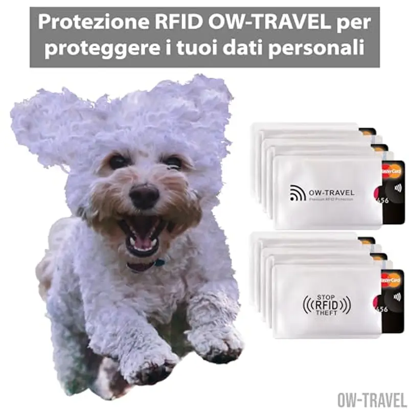 OW-Travel Porta carte di credito 1599676 miniatura 2