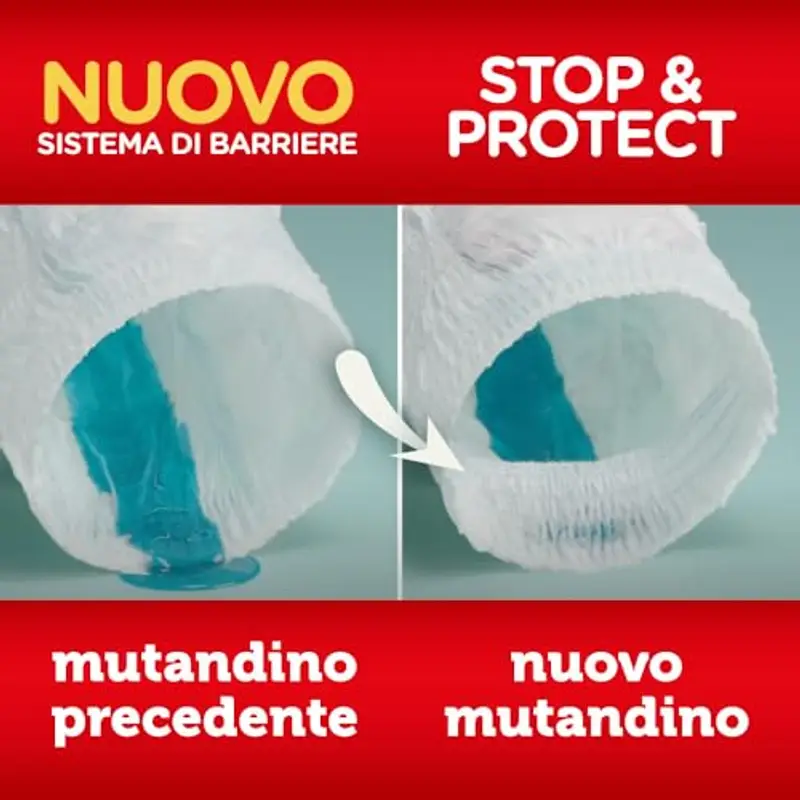 Pampers Baby Dry Mutandino Maxi +500 Punti Coccole extra in omaggio, Taglia 4 (8-15 kg), 138 Pannolini miniatura 3