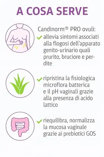 Pegaso Candinorm PRO 20 Ovuli Vaginali - Azione Riequilibrante, Normalizzante e Lenitiva miniatura 2