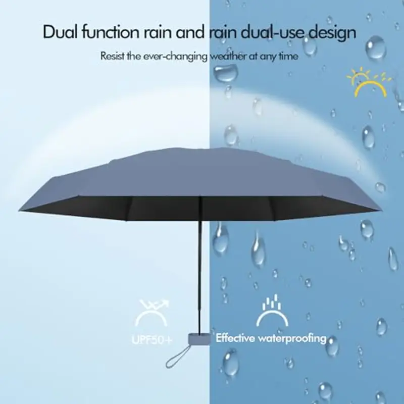 Pendenza Ombrello Piccolo, Mini Ombrello Tascabile, Ombrello Da Viaggio Da Viaggio Pioggia e Sole Piccolo Compatto Ombrello Da Donna Piccolo Ombrello Anti-Uv Per Pioggia Con cinghie?nebbia blu miniatura 3