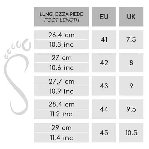 PERLETTI Ciabatte Uomo Comode Leggere con Rete - Sabot Invernali Estive Casa Spiaggia Piscina Suola Antiscivolo Chiuse miniatura 3