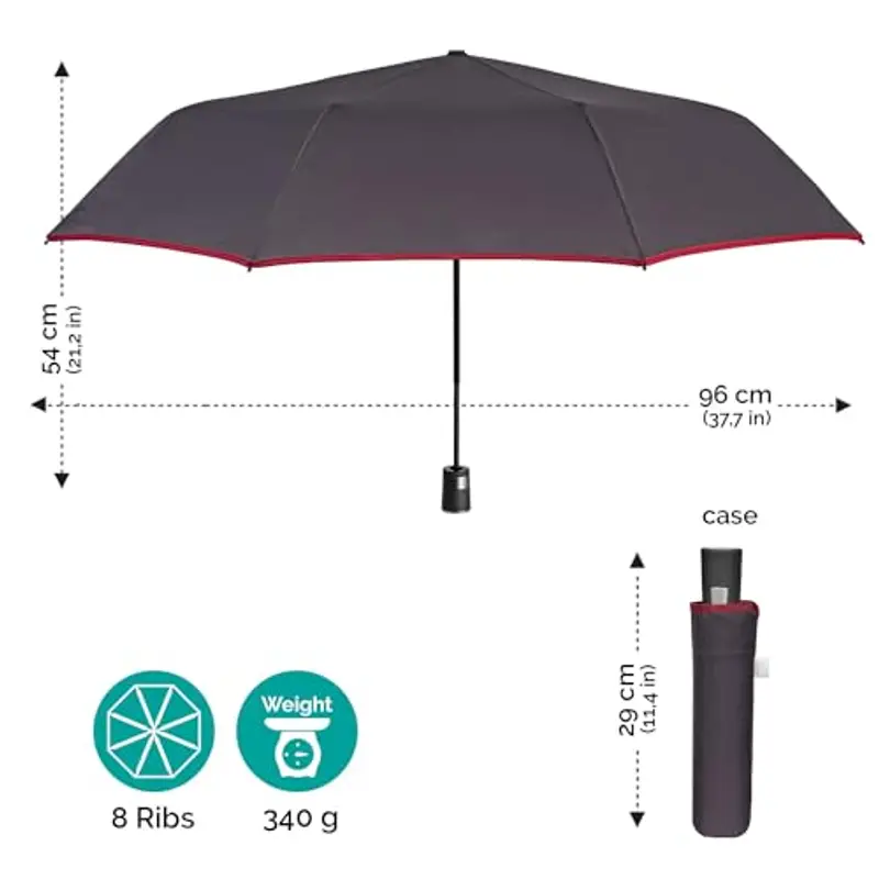 PERLETTI Ombrello Pieghevole Antivento Uomo Automatico - Ombrello Piccolo Classico Tascabile Tinta Unita - Ombrello Resistente Pioggia Portatile da Zaino - Diametro 96 cm (Grigio Bordo Rosso) miniatura 2