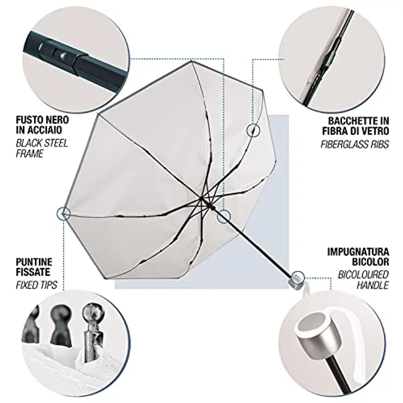 PERLETTI Ombrello Pieghevole Apertura Manuale Donna Uomo - Ombrello Antivento Piccolo da Borsa Viaggio Resistente Leggero - Ombrello Mini Compatto Tinta Unita - Diametro 98 cm (Bianco) miniatura 2