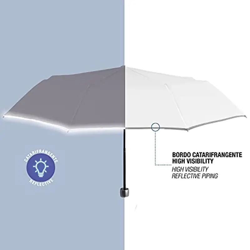 PERLETTI Ombrello Pieghevole Apertura Manuale Donna Uomo - Ombrello Antivento Piccolo da Borsa Viaggio Resistente Leggero - Ombrello Mini Compatto Tinta Unita - Diametro 98 cm (Bianco) miniatura 3