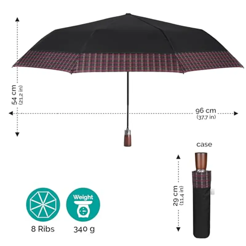 PERLETTI Ombrello Pieghevole Uomo Automatico Nero - Ombrello Antivento Piccolo Portatile Elegante Leggero - Ombrello Mini Resistente Pioggia Portatile da Zaino - Diametro 96 cm (Bordo Scozzese Rosso) miniatura 2