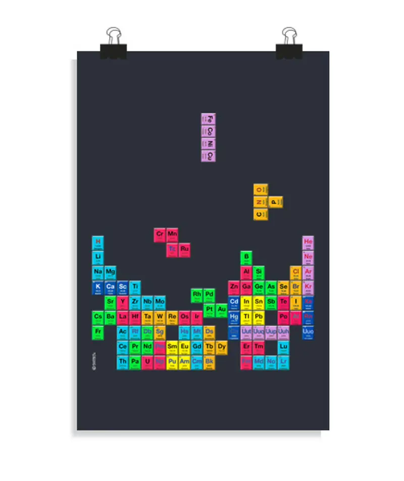 Poster verticale 2: 3 - (20 x 30 cm) tavola periodica