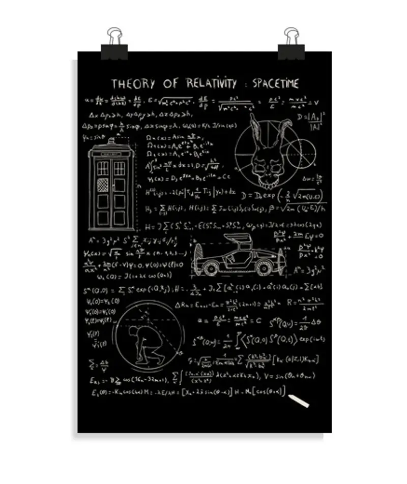 Poster verticale 2:3 - (20 x 30 cm) theory of relatività