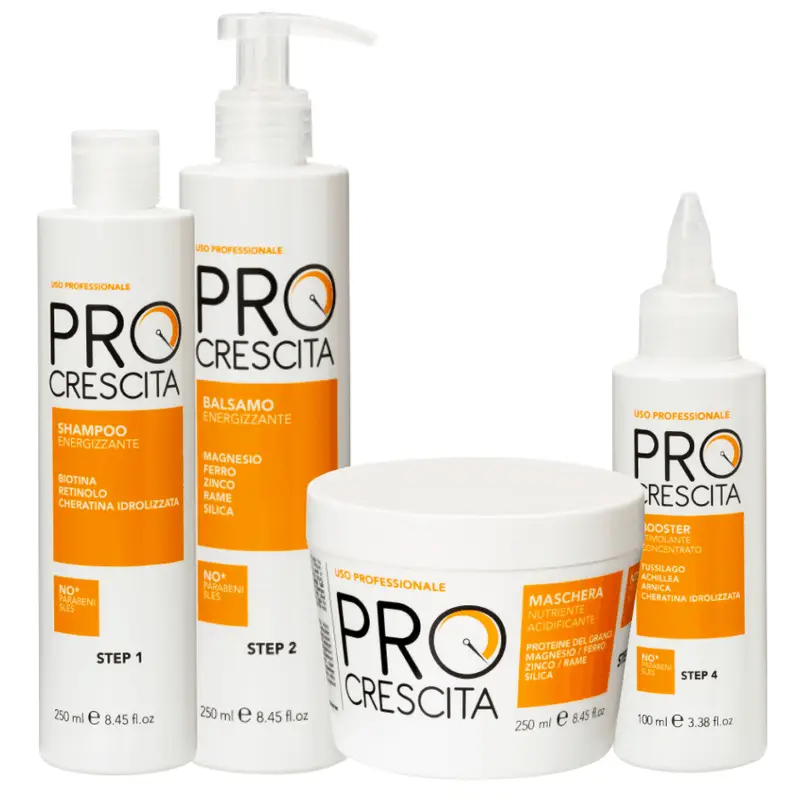 Trattamento Urto Crescita